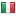 openwiki.com server is located in Italy